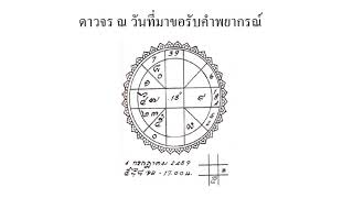 บุษบามีคู่ จากหนังสือเรื่อง 