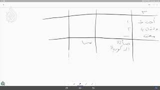 صورة @FawaidAlQasim | باب الخنثى المشكل - تطبيقي | ١٤٣٩/٠٣/٠٤ ھ | للشيخ د. عبدالمحسن القاسم