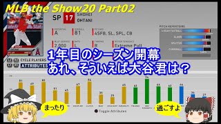 【ゆっくり実況】フランチャイズモードでまったり過ごす part02【MLB the show20】