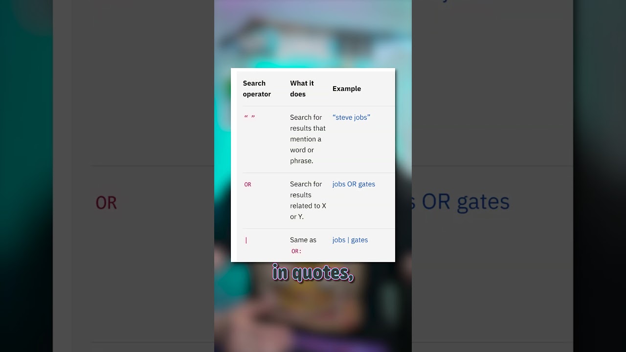 How to Search YouTube
