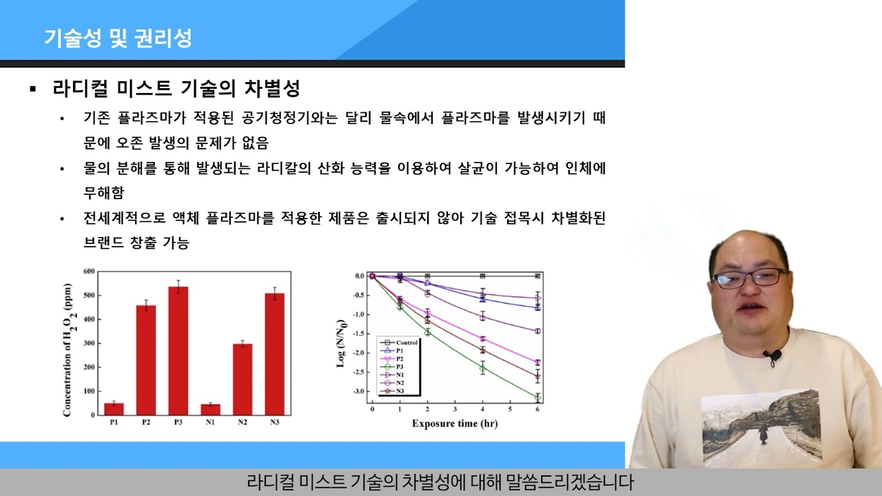 식물 공기정화장치의 물 저장용기 살균 기술