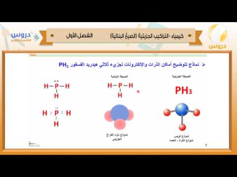 الثاني الثانوي | الفصل الدراسي الأول 1438 | كيمياء | التراكيب الجزيئية - الصيغ البنائية