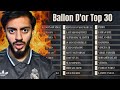 THE BALLON D OR 2025 LIST IS UNACCEPTABLE