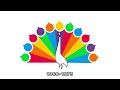 NBC Historical Logos