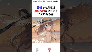 格差がありすぎるホロメンの月収4選#ホロライブ #ラプラスダークネス #夏色まつり #獅白ぼたん