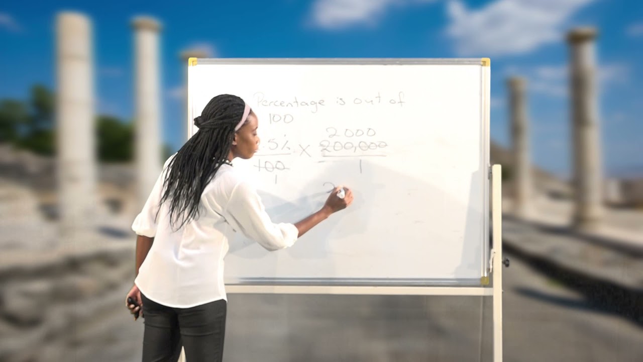 Religious Education Five Pillars of Islam Grade 8