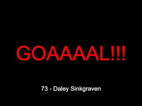 11.04.2016: Sparta Rotterdam - Jong Ajax (3 - 1)