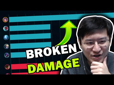 THIS IS THE MOST UNBALANCED COMBO