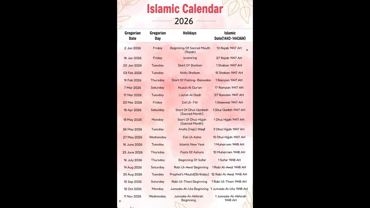 Islamic Calendar of 2026 | ہجری کلینڈر 2026 #islamicteachings #islamicmonths #islamicshorts