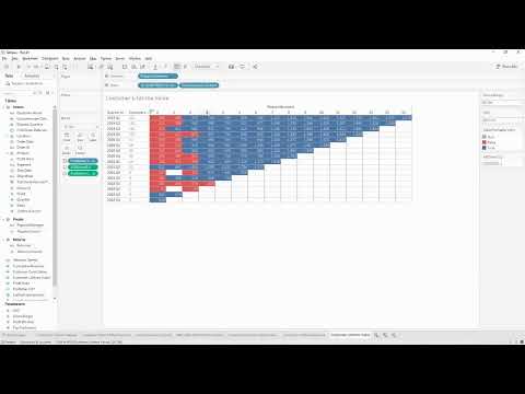 How to do a Customer Cohort Analysis in Tableau | Data Doctor Live Builds