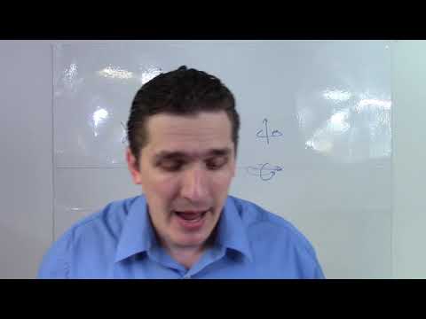 Understanding Quadrapolar Nuclei