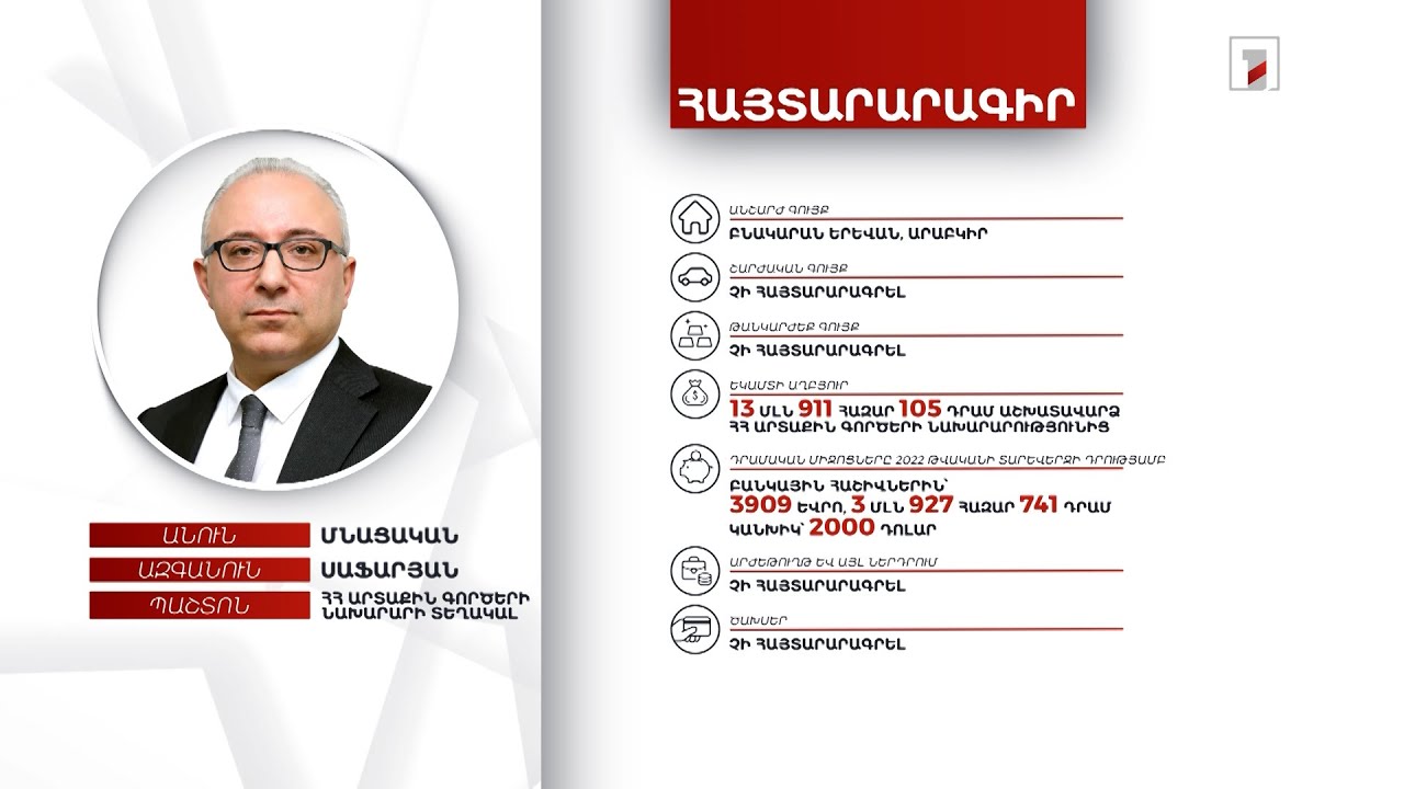 Բնակարան, 3 մլն 927 հազար դրամ. ՀՀ ԱԳ նախարարի տեղակալ Մնացական Սաֆարյանի հայտարարագիրը