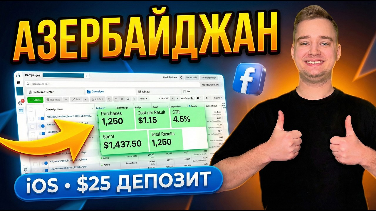 Как я заработал 100% ROI на Азербайджане? Разбор реального кейса с $100, анализ и о?
