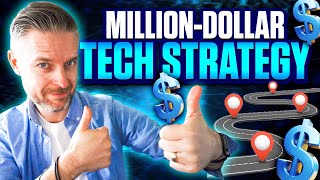 Technolopgy Career Roadmap 2026 (How to Advance on a Budget)