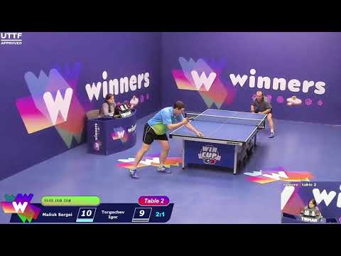 Winners League  16.02.21  Maliuk Sergei - Torgachev Igor  18:30