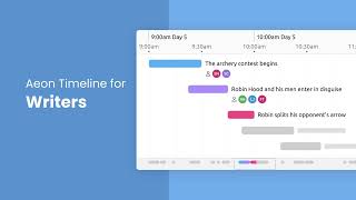 An Introduction to Aeon Timeline for Writers
