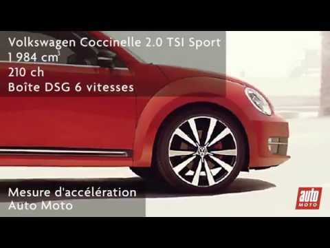 Volkswagen Coccinelle 2.0 TSI