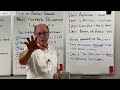 FTGC 49 BEWARE OF ANTICHRISTS HOW TO OVERCOME SATAN S GREATEST DECEPTIONS BY KNOWING THE TRUTH