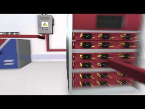 CET Power - Corporate movie 2013