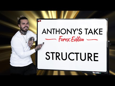STRUCTURE – Forex Edition | ANTHONYSWORLD