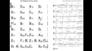 The Shadow of your Smile - iReal Pro