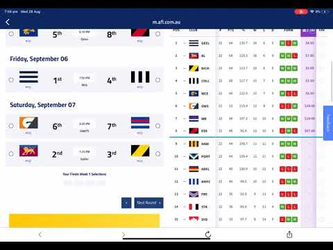 PREDICTING THE 2019 AFL FINALS