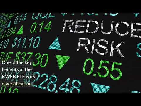 KraneShares CSI China Internet ETF: $KWEB #KWEB