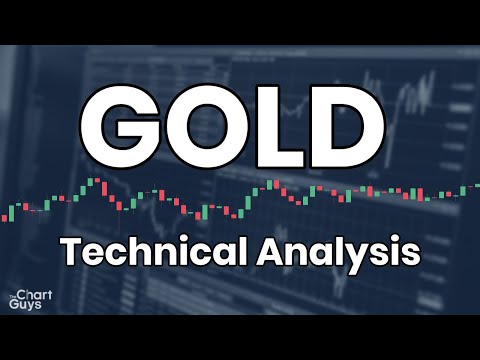 GOLD Technical Analysis Chart 09/23/2019 by ChartGuys.com