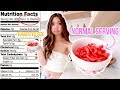 Only Eating Recommended Serving Sizes for 24 hours! *TINY PORTIONS Only Eating Recommended Serving Sizes for 24 hours! *TINY PORTIONS