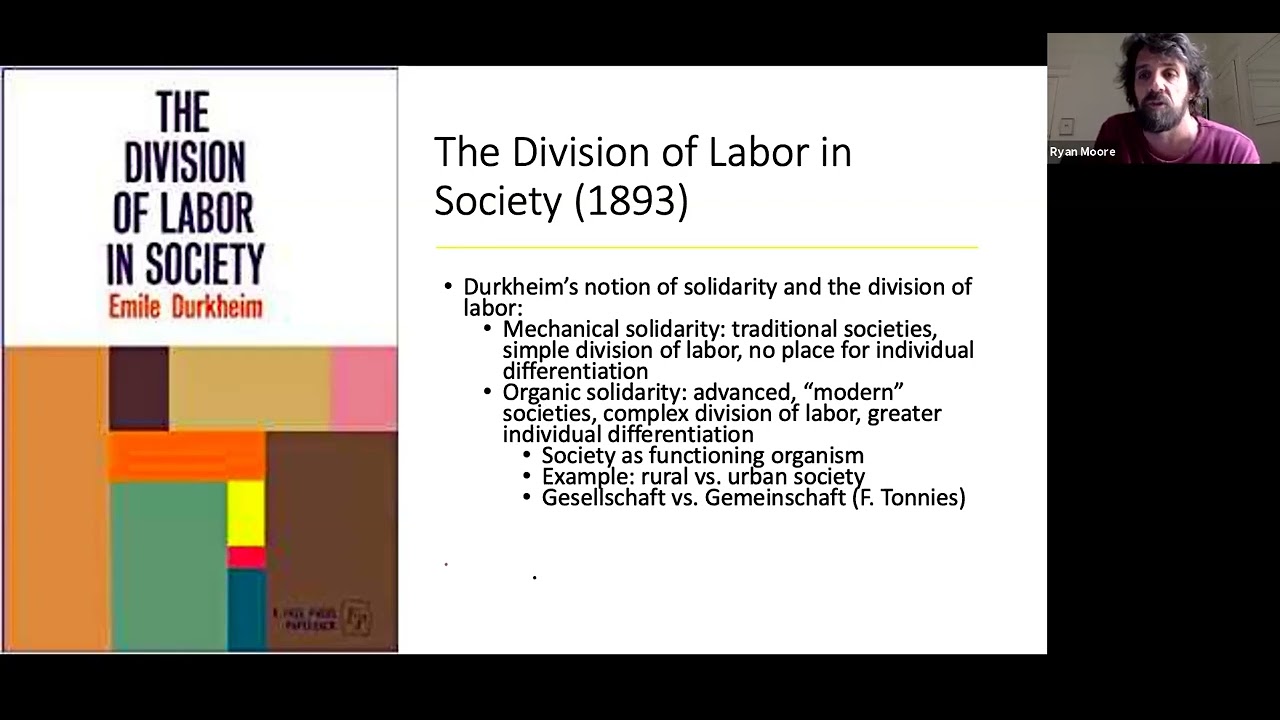 The Sociological Theory of Emile Durkheim