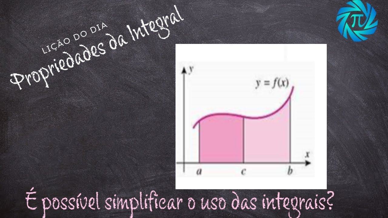 Propriedades da Integral de Riemann