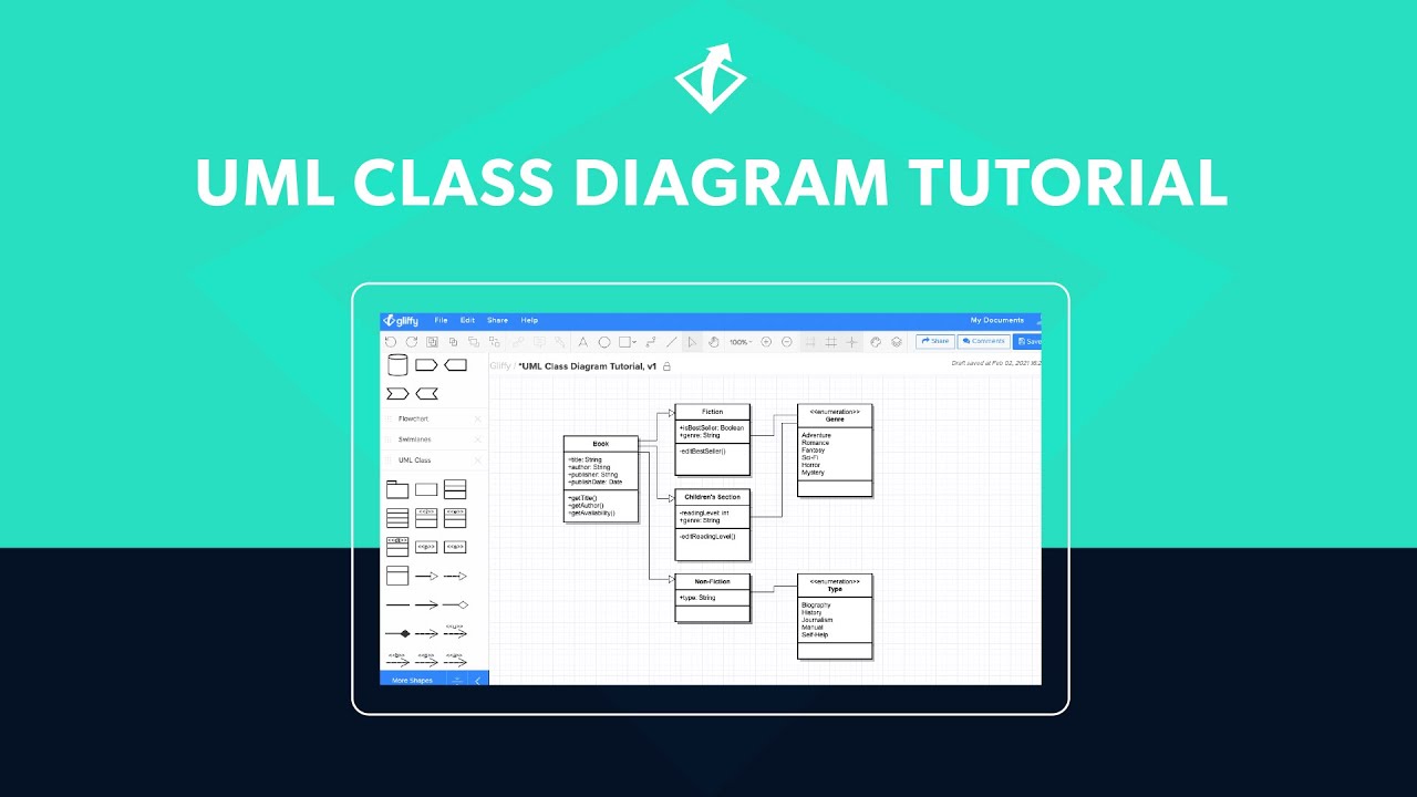 How to Make a UML Class Diagram | Gliffy UML Class Diagram Tutorial