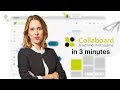 Collaboard in 3 Minutes