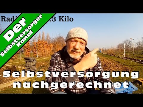 , title : 'Wie ertragreich ist ein Selbstversorger Garten'