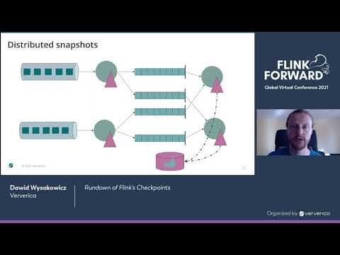 Rundown of Flink's Checkpoints