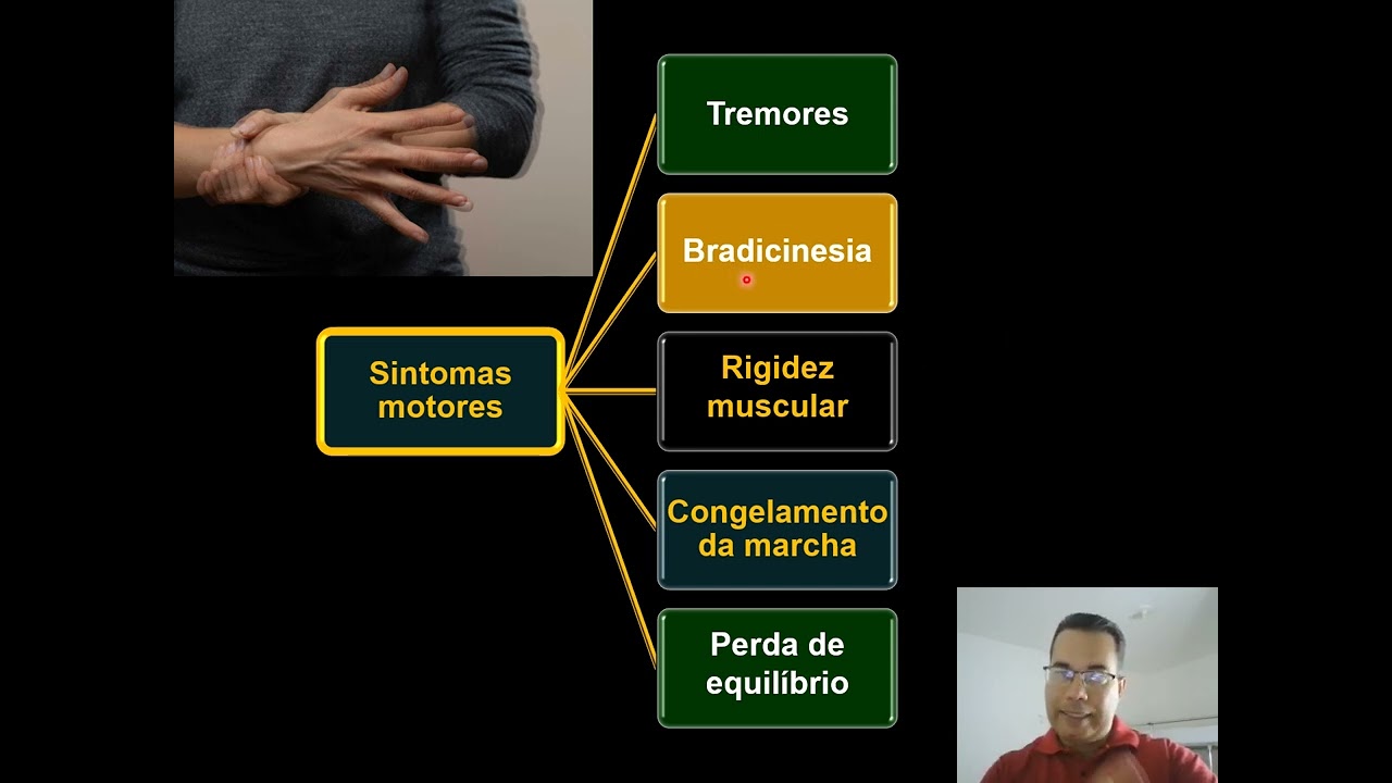 ATIVIDADE FÍSICA E DOENÇA DE PARKINSON