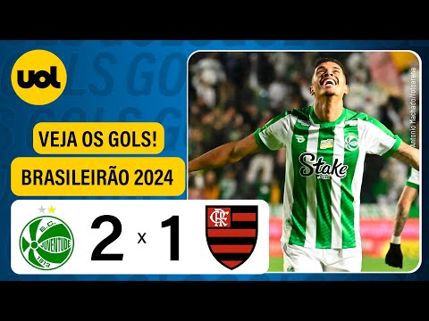 JUVENTUDE 2 X 1 FLAMENGO  - CAMPEONATO BRASILEIRO 2024; VEJA OS GOLS