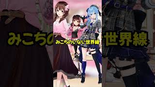 【１００億orさくらみこ】どっちを選ぶ？ｗ #shorts (さくらみこ/ホロライブ切り抜き)