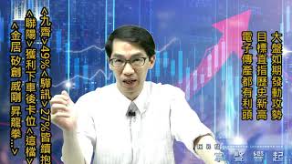 【掌聲響起】#賴昇楷 0610 - 大盤如期發攻，目標歷史新高；《聯陽》獲利下車後卡位《這檔》繼續賺；《九齊》49%、《驊訊》27%都續抱；「這幾檔個股」都整理得不錯，可留意 (圖)