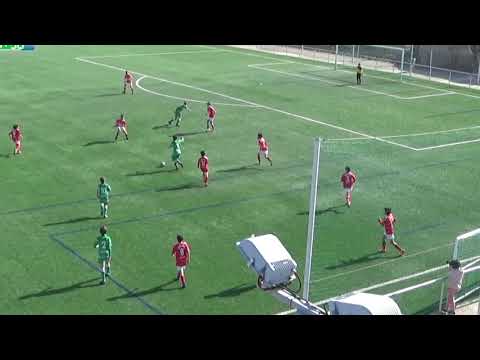 resumen ural B calasanz B Infantil