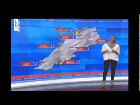 LBCI Behind The Scenes - LOL Moments