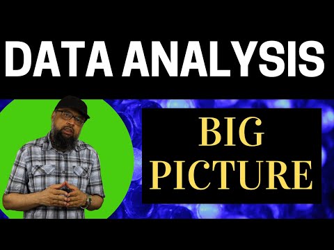 Data Analysis The Big Picture for PhD Students