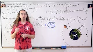 Altitude of Geostationary Orbit (a special case of Geosynchronous Orbit)