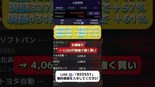 【初心者向け】今の日本株で、避けるべき銘柄と狙い目の銘柄 #株式 #投資 #日本株 #資産運用 #投資初心者 #株式投資 #お金の勉強 #長期投資 #配当金 #老後資金 #株初心者 #お金を増やす