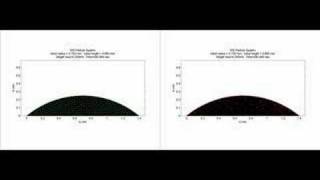 My Geeky Video - Bacteria in Sessile Drop