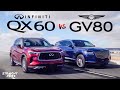 2022 Infiniti QX60 vs Genesis GV80 - Worth the $15k Difference?