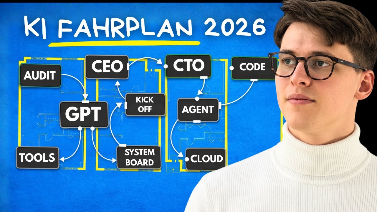 Company GPT Vergleich – Video auf YouTube ansehen