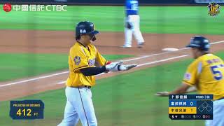 [分享] 高宇杰本季首轟影片