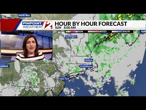 Weather Now: Saturday, July 3, 2021