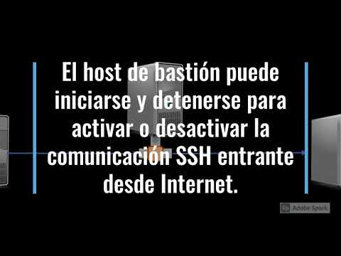 Ver vídeo https://www.youtube.com/watch?v=hoX4fxYWk98 en Youtube | http://www.exaforo.com Ver vídeo https://www.youtube.com/watch?v=hoX4fxYWk98 en Youtube | http://www.exaforo.com